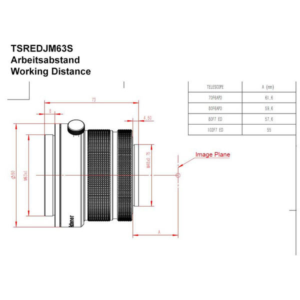 TS Optics Flattener/Reducer 0,8x