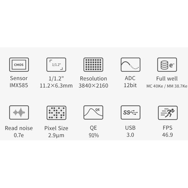 ZWO Kamera ASI 585 MM Mono