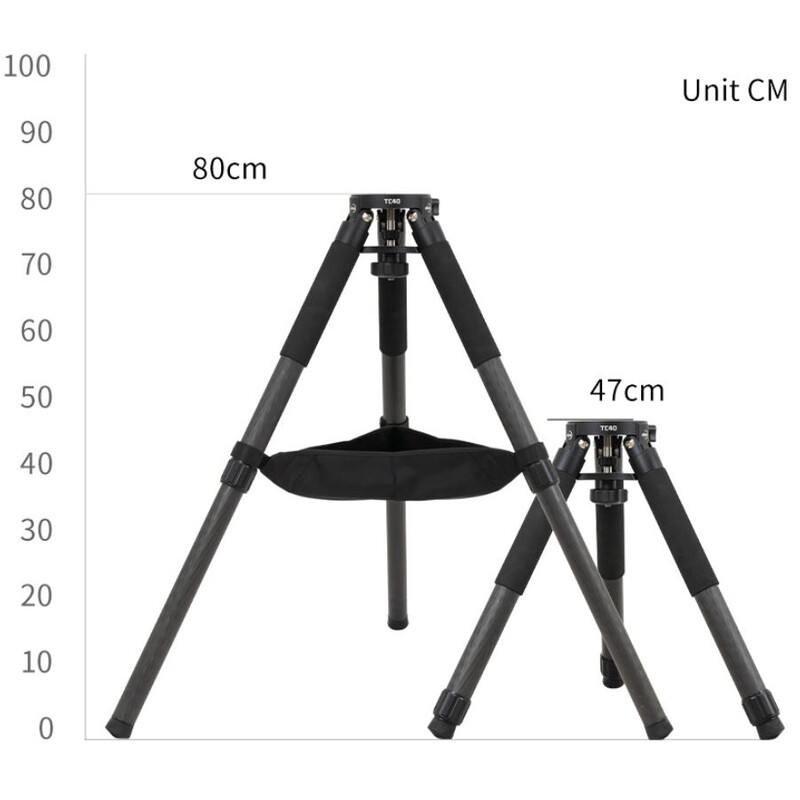 ZWO Montierung AM3 Harmonic Equatorial Mount + Carbon Tripod